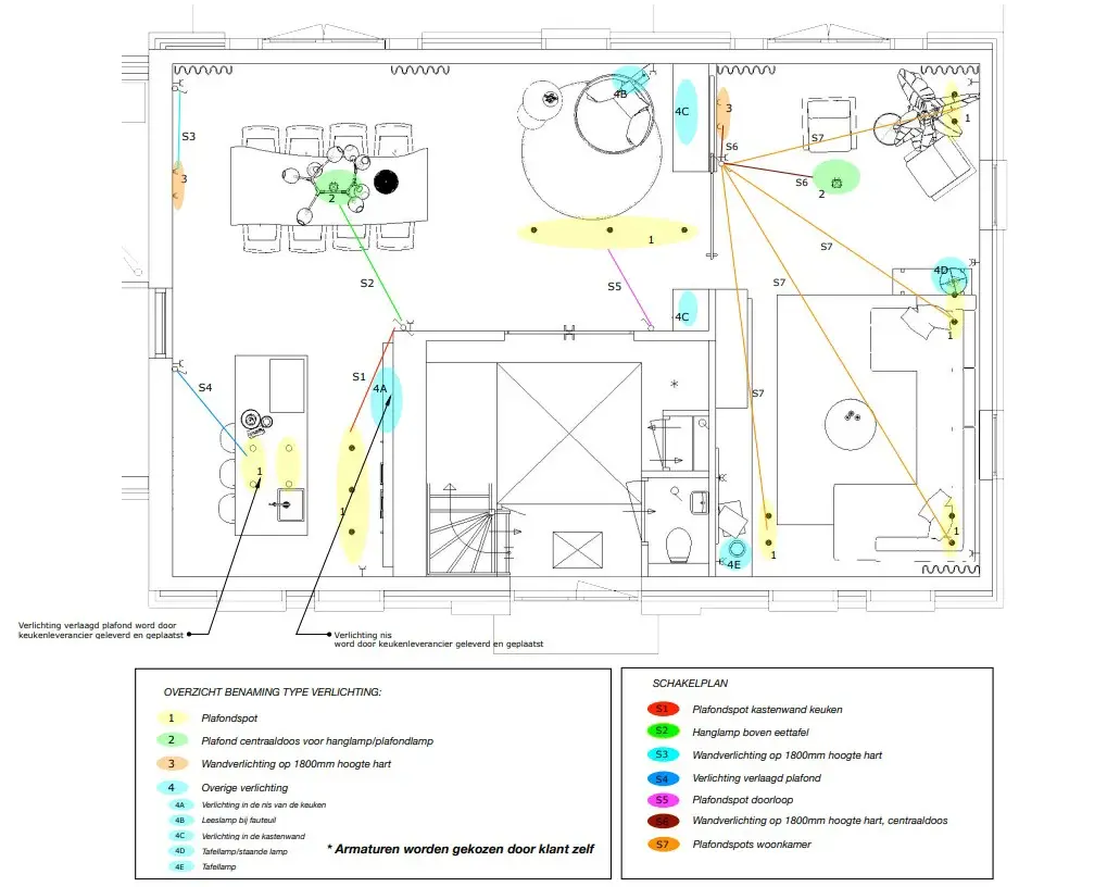 Licht schakelplan
